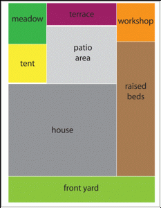 Diagram of the outdoor mini spaces from Danae and Marks' garden - perfect places for entertaining
