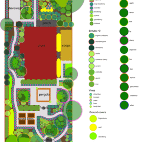 Garden Plan 290x290